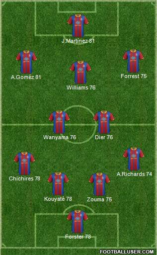 Crystal Palace Formation 2013