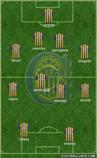 Rosario Central Formation 2013
