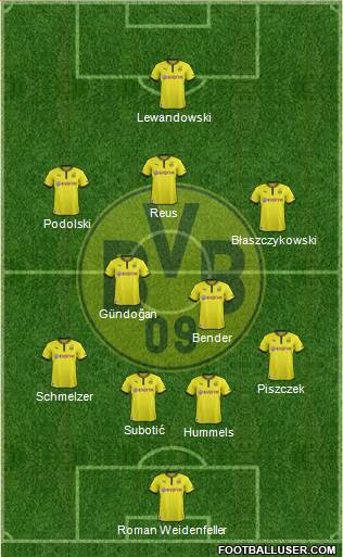 Borussia Dortmund Formation 2013