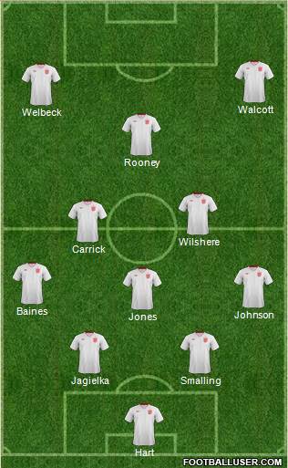 England Formation 2013