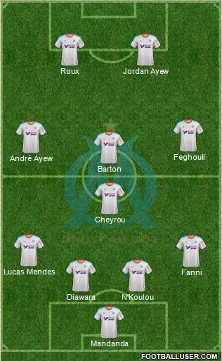 Olympique de Marseille Formation 2013