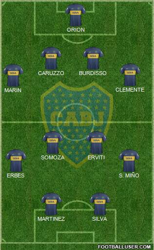 Boca Juniors Formation 2013