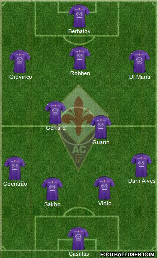 Fiorentina Formation 2013