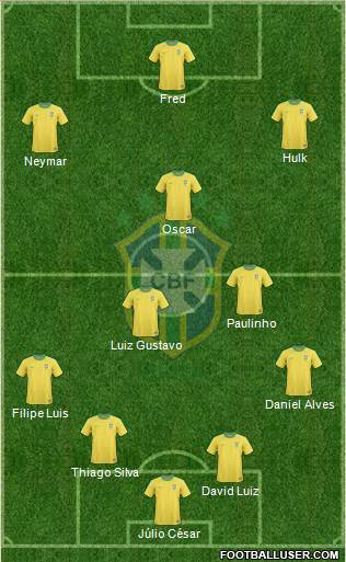 Brazil Formation 2013