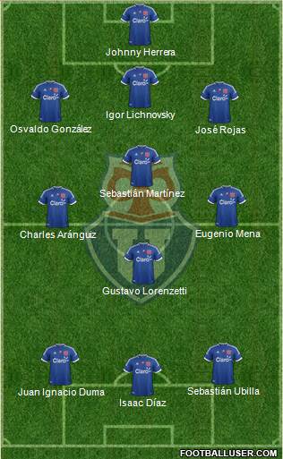 CF Universidad de Chile Formation 2013