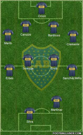 Boca Juniors Formation 2013