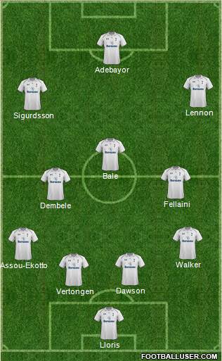 Tottenham Hotspur Formation 2013