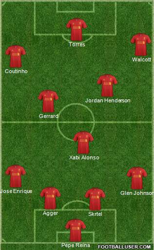 Liverpool Formation 2013