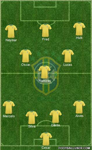Brazil Formation 2013