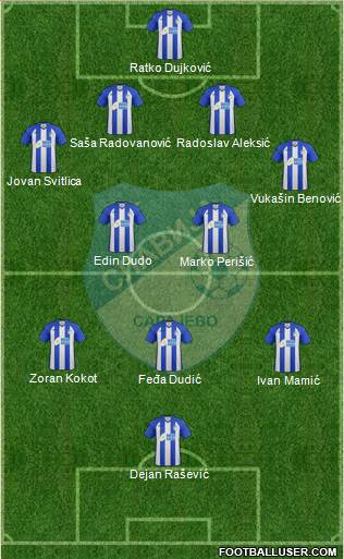 FK Slavija Istocno Sarajevo Formation 2013