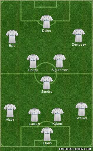 Tottenham Hotspur Formation 2013