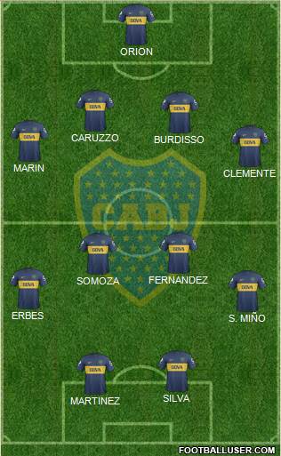 Boca Juniors Formation 2013