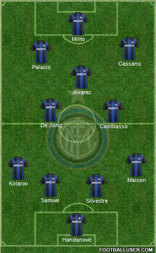 F.C. Internazionale Formation 2013