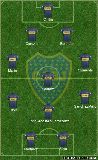 Boca Juniors Formation 2013