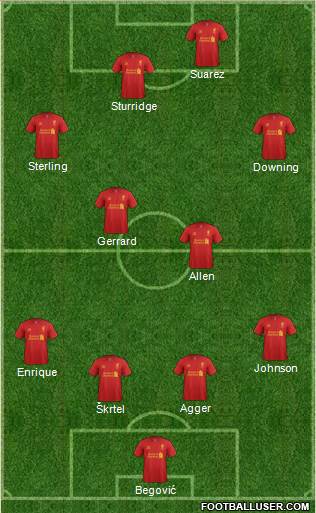 Liverpool Formation 2013