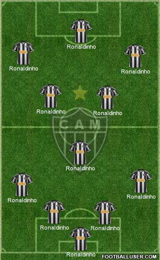 C Atlético Mineiro Formation 2013