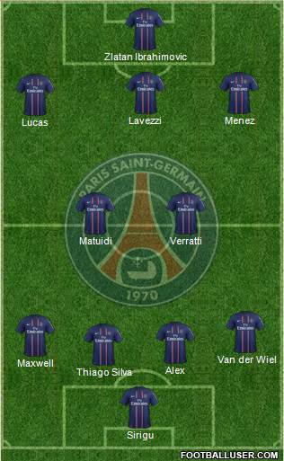 Paris Saint-Germain Formation 2013