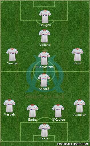 Olympique de Marseille Formation 2013