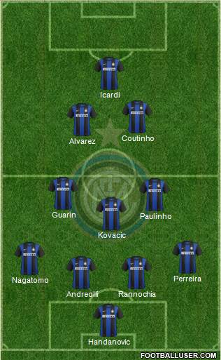 F.C. Internazionale Formation 2013