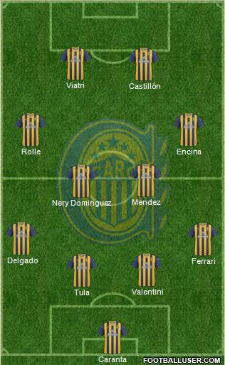 Rosario Central Formation 2013
