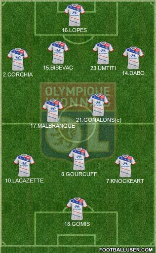 Olympique Lyonnais Formation 2013