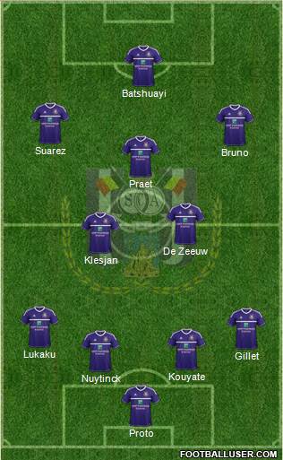 RSC Anderlecht Formation 2013