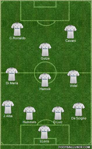 Tottenham Hotspur Formation 2013