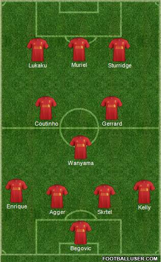 Liverpool Formation 2013