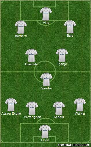 Tottenham Hotspur Formation 2013