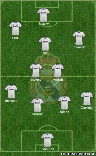 Real Madrid C.F. Formation 2013