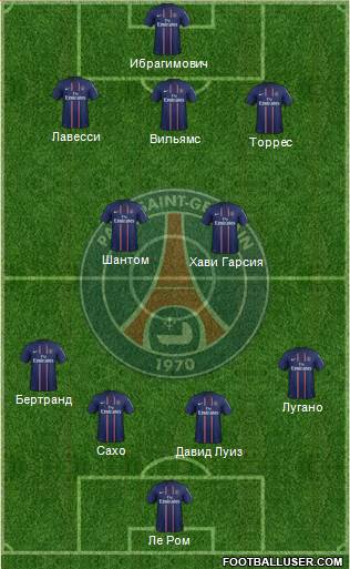 Paris Saint-Germain Formation 2013