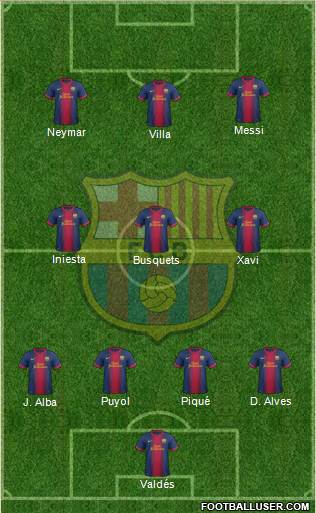 F.C. Barcelona Formation 2013