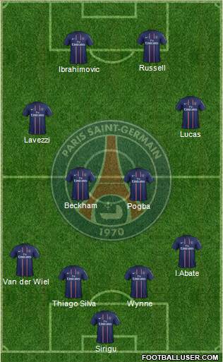 Paris Saint-Germain Formation 2013