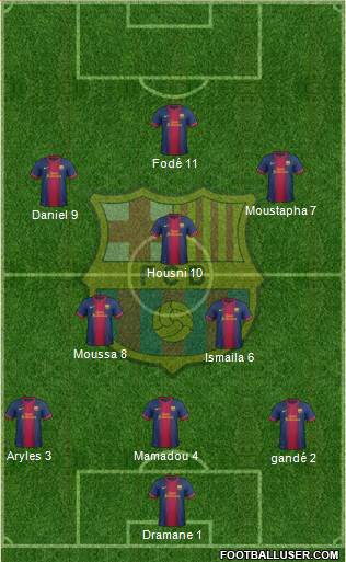 F.C. Barcelona Formation 2013