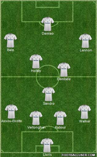 Tottenham Hotspur Formation 2013