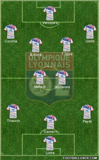 Olympique Lyonnais Formation 2013