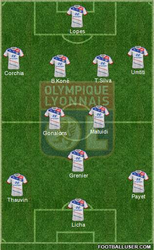 Olympique Lyonnais Formation 2013