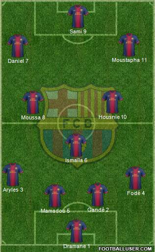 F.C. Barcelona Formation 2013