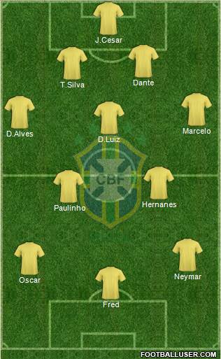 Brazil Formation 2013