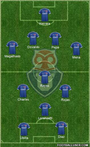CF Universidad de Chile Formation 2013