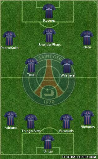Paris Saint-Germain Formation 2013