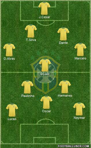 Brazil Formation 2013
