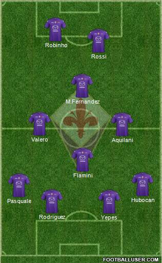 Fiorentina Formation 2013