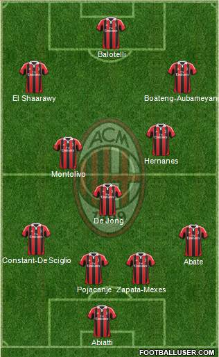 A.C. Milan Formation 2013