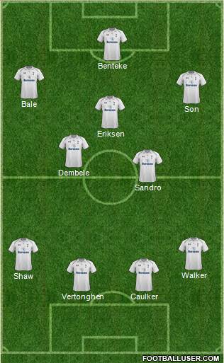 Tottenham Hotspur Formation 2013