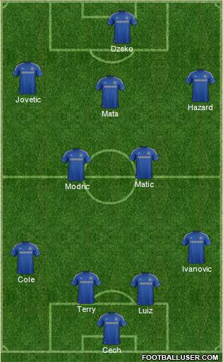 Chelsea Formation 2013