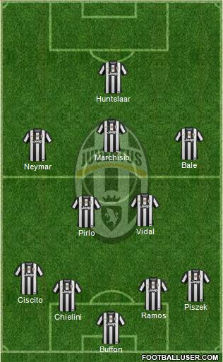 Juventus Formation 2013