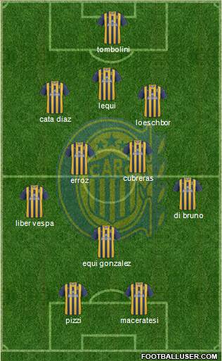 Rosario Central Formation 2013