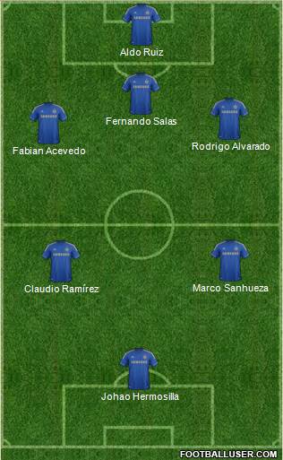 Chelsea Formation 2013