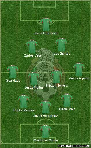 Mexico Formation 2013